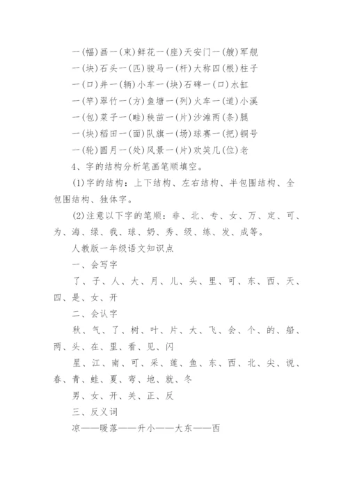 小学一年级语文知识点精选.docx