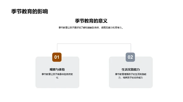 小满季节的教育智慧