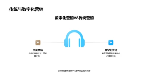 房产营销的数字化革新