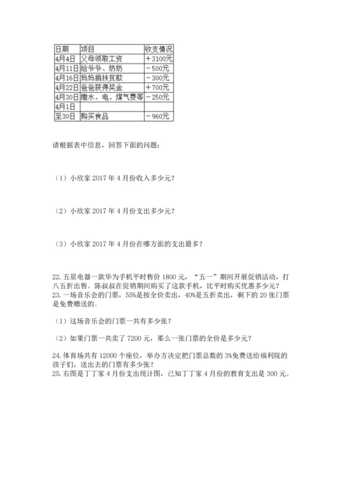 六年级小升初数学应用题50道含完整答案【网校专用】.docx