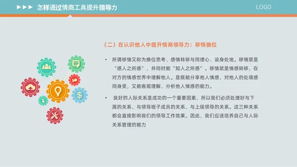 橙色插画风情商与领导力培训