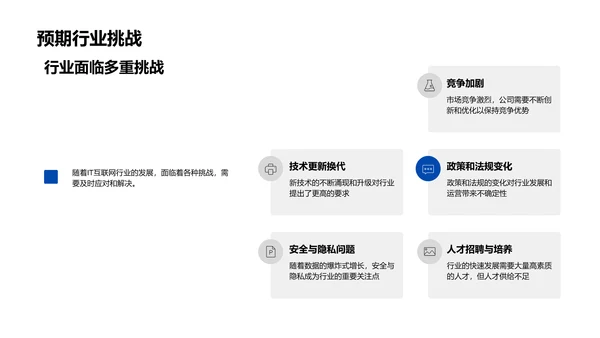 IT行业前瞻报告PPT模板