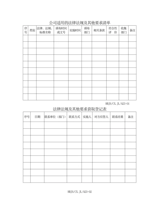 法律法规管理程序.docx