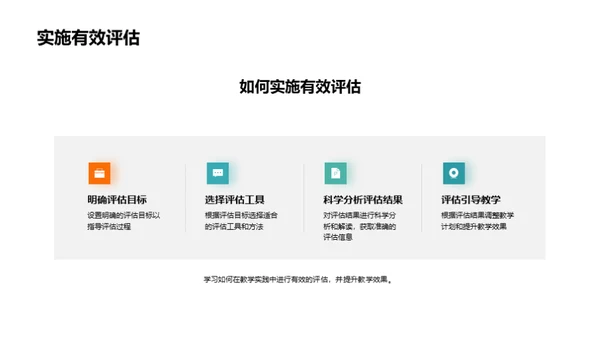 深掘教育评估实践