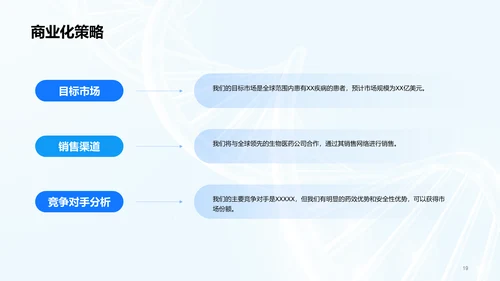蓝色创意生物医疗研发报告发布会PPT模板