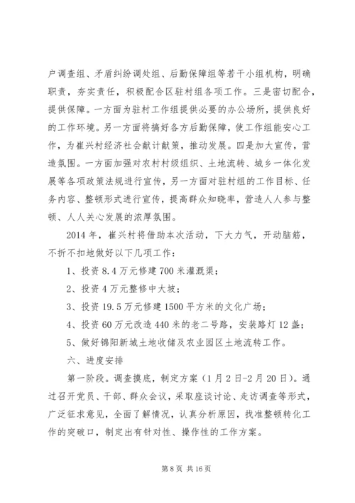 后进村整顿信息.docx