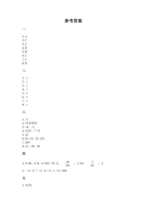 苏教版数学六年级下册试题期末模拟检测卷附参考答案【达标题】.docx