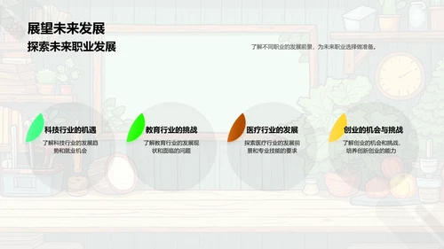 劳动教学实务PPT模板