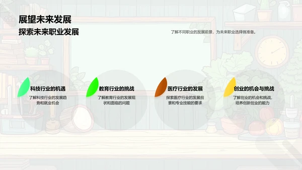 劳动教学实务PPT模板