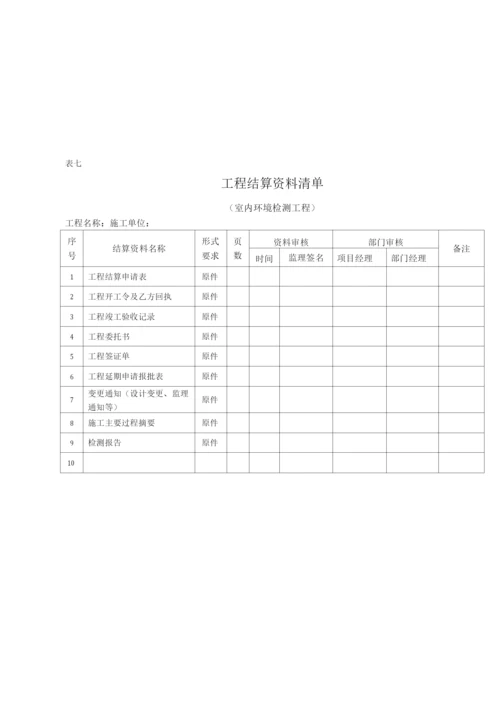 工程结算资料清单.docx