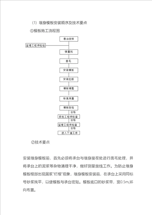 桥梁模板施工方案最终版范文共24页