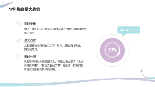 彩色水彩简约商务新课标解读培训PPT课件