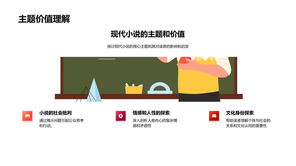现代小说解析