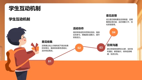 班长竞选演讲PPT模板