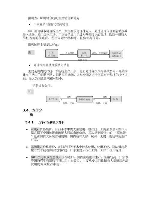 首届“挑战杯全国大学生创业计划大赛金奖作品