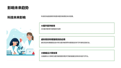 医学教育未来展望PPT模板