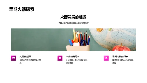 火箭科技解析