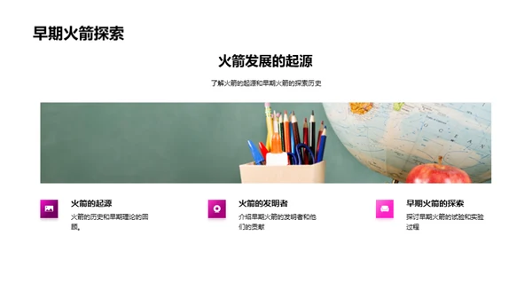 火箭科技解析