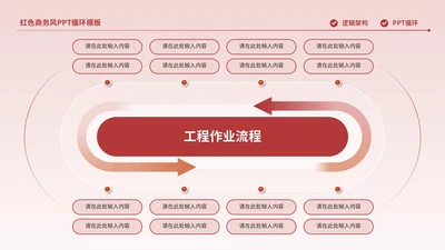 红色商务风多项循环PPT单页