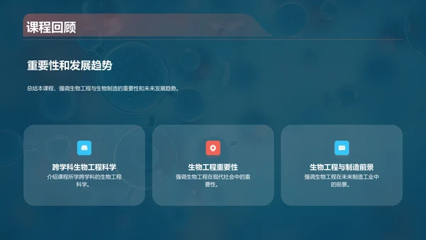 蓝色创意酷炫生物工程与生物制造PPT模板