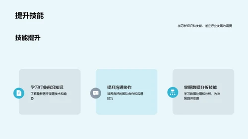 医保行业前沿探究