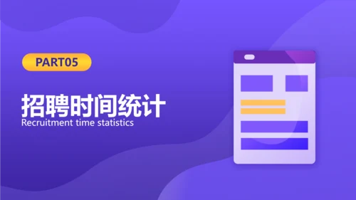 插画风HR招聘数据总结数据图表