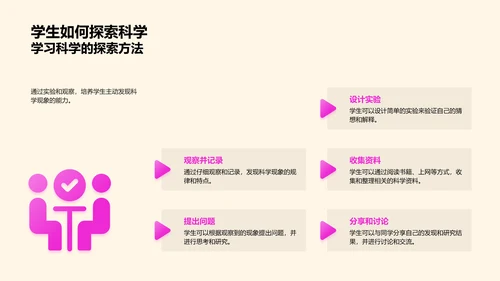 科学启示PPT模板