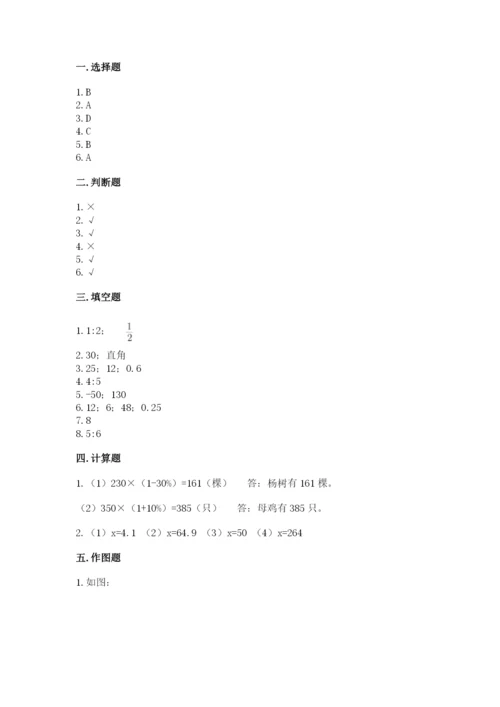 成都市锦江区六年级下册数学期末测试卷精选.docx