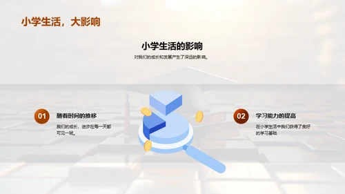 小学生涯的篇章