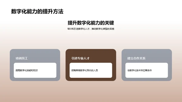 数字化驱动的工业革新