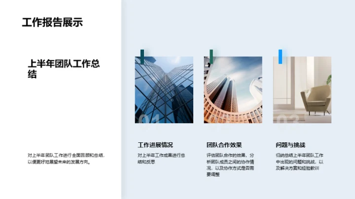 团队协作，锐意进取