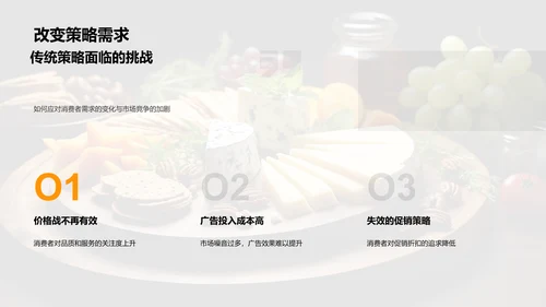 餐饮营销新篇章