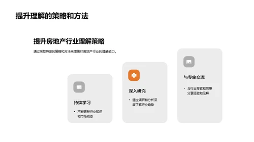 房地产市场深度解析
