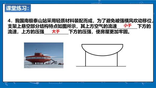 9.4流体压强与流速的关系课件