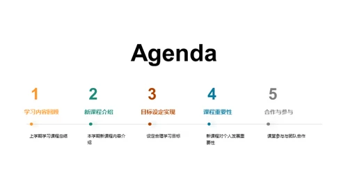 四年级学习之路