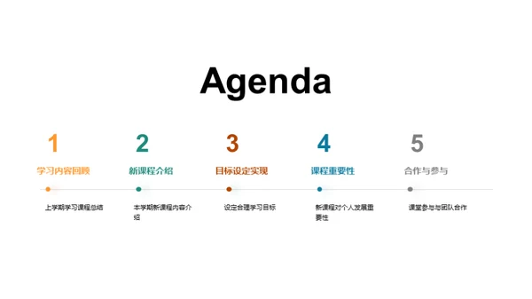 四年级学习之路