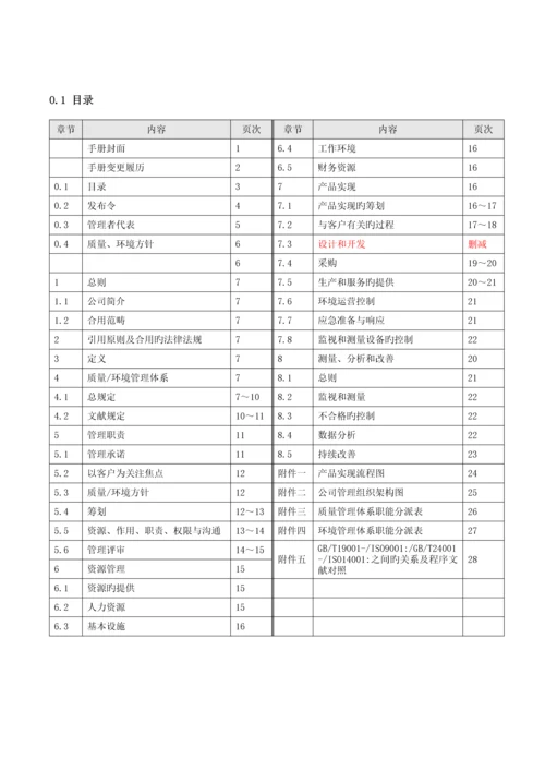 五金制品质量环境标准手册.docx