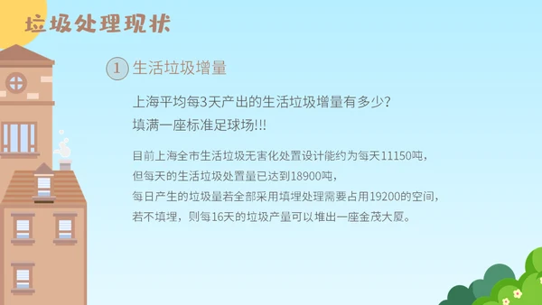 机器人垃圾分类从我做起通用PPT模板