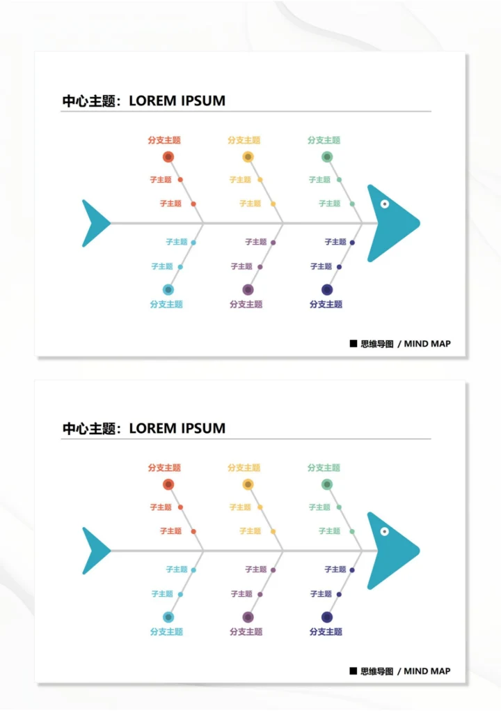 思维导图鱼骨图24