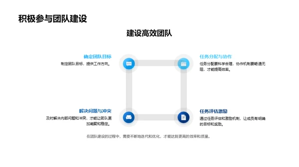 构建优质药研团队