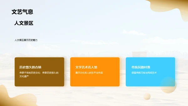 旅游景区开发与管理