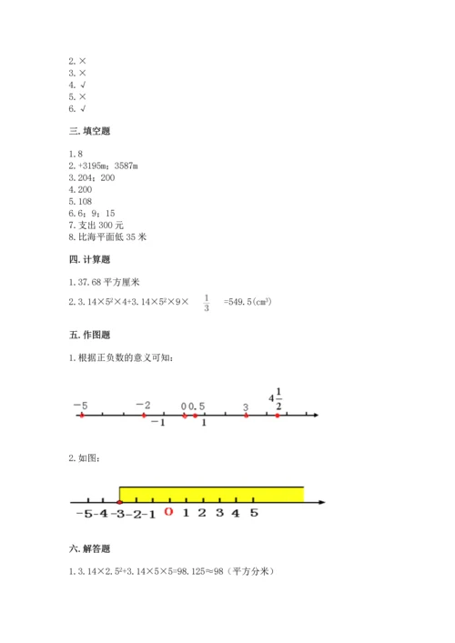 最新人教版六年级下册数学期末测试卷及一套答案.docx