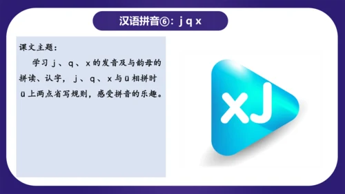 统编版2023-2024学年一年级语文上册单元复习第二单元（复习课件）