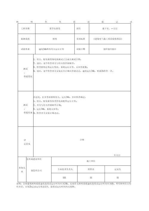 其他装置测试记录