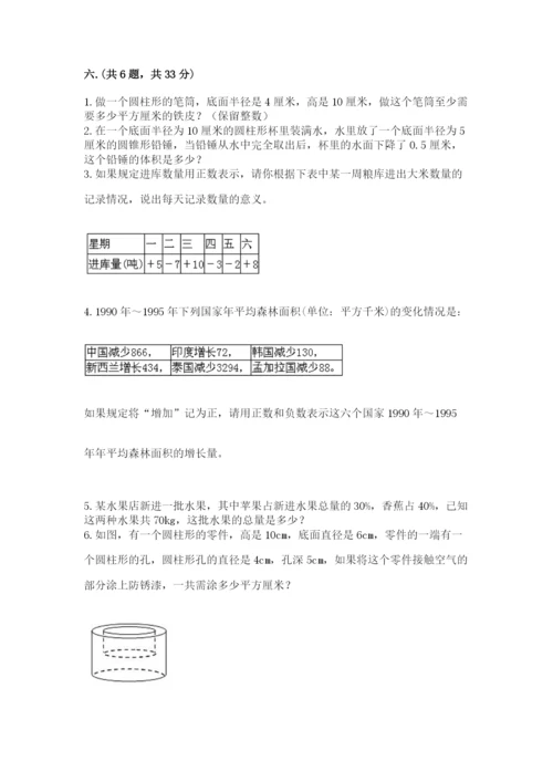 人教版六年级数学下学期期末测试题附完整答案【精选题】.docx