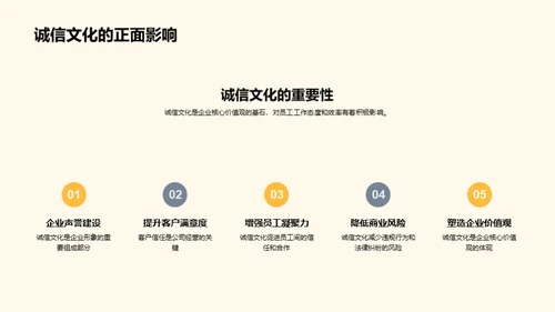 企业文化的金融力量