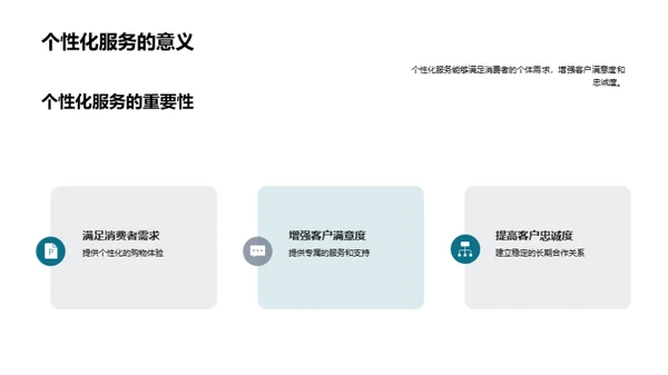 果品业界新赛道策略