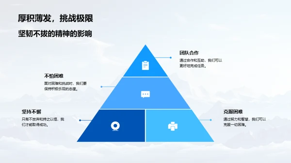 勇敢探索未知