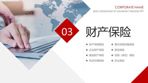 保险理财金融人保公司新人入职培训PPT