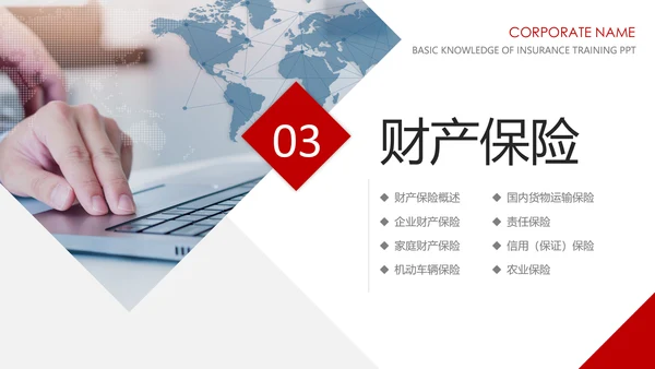 保险理财金融人保公司新人入职培训PPT
